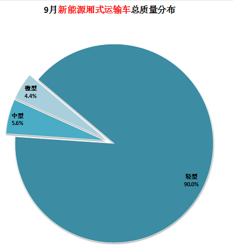 康佳T25SE358开机图像保护