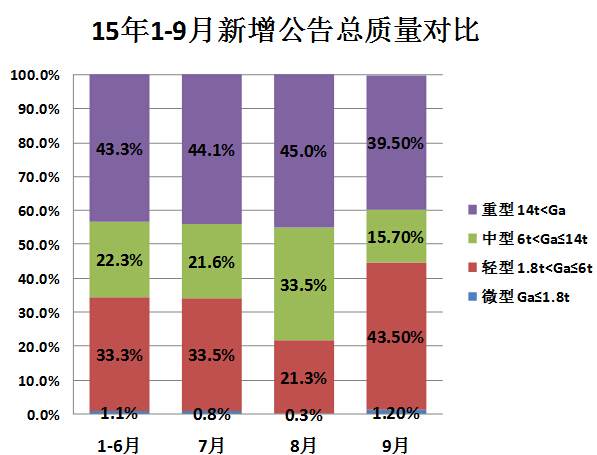 创维LCD彩色电视机电路图集