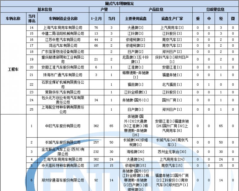 下沙日立电视维修点