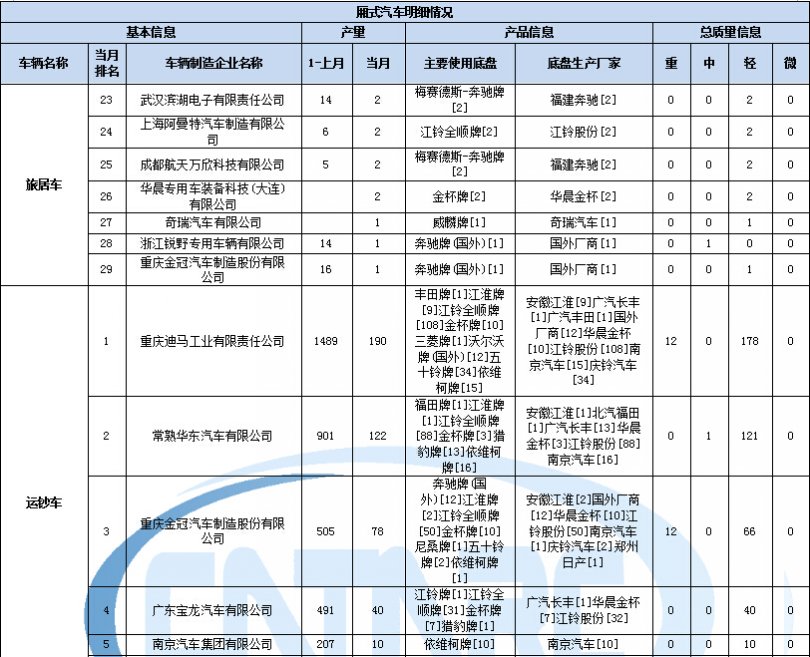 合肥tcl家用电器有限公司王建