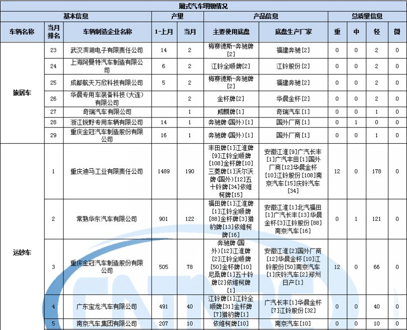 煤气灶的打火原理图