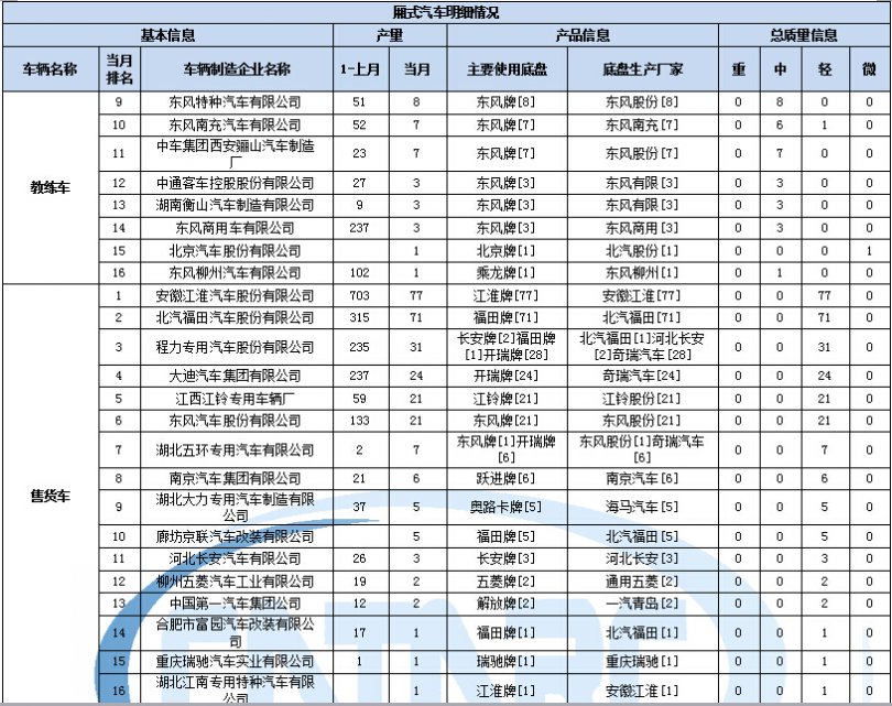 海尔冰箱电磁阀声音