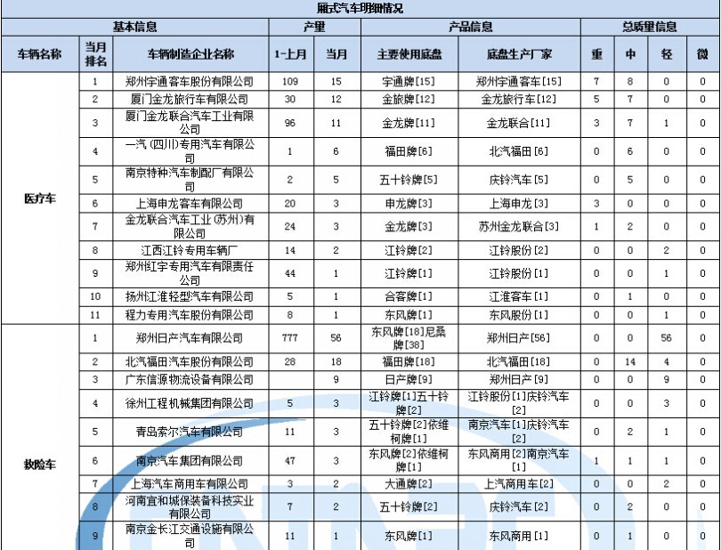 海尔洗衣机开机没反应