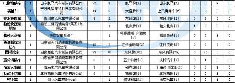 创维32lcaiw干扰