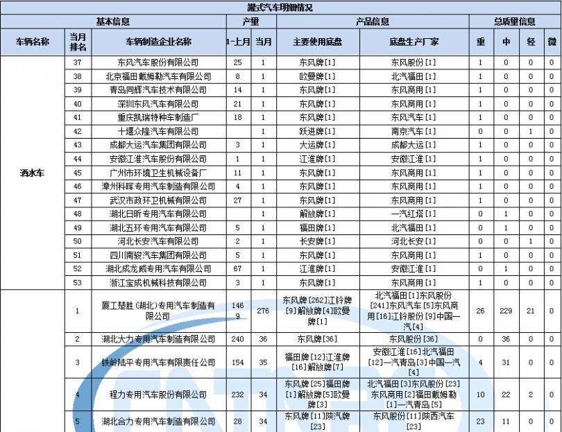 郑州家电维修上门服务