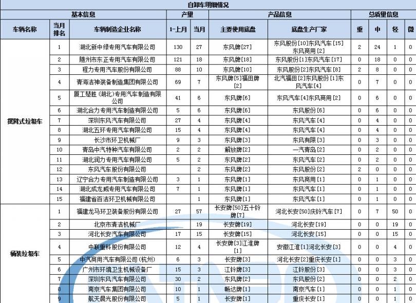 1 5伏升压电路图