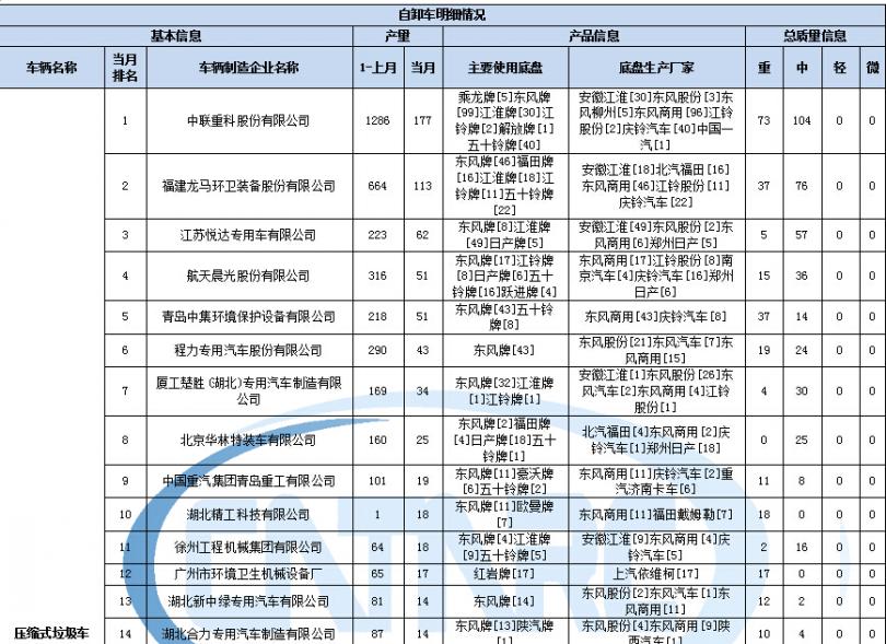 电视关掉后自动打开