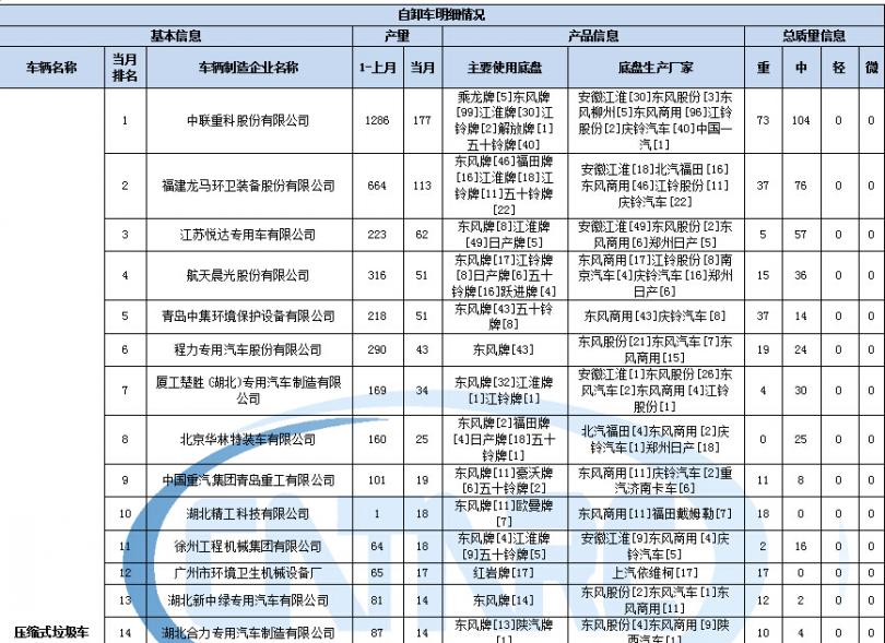 tcl空调移机教程