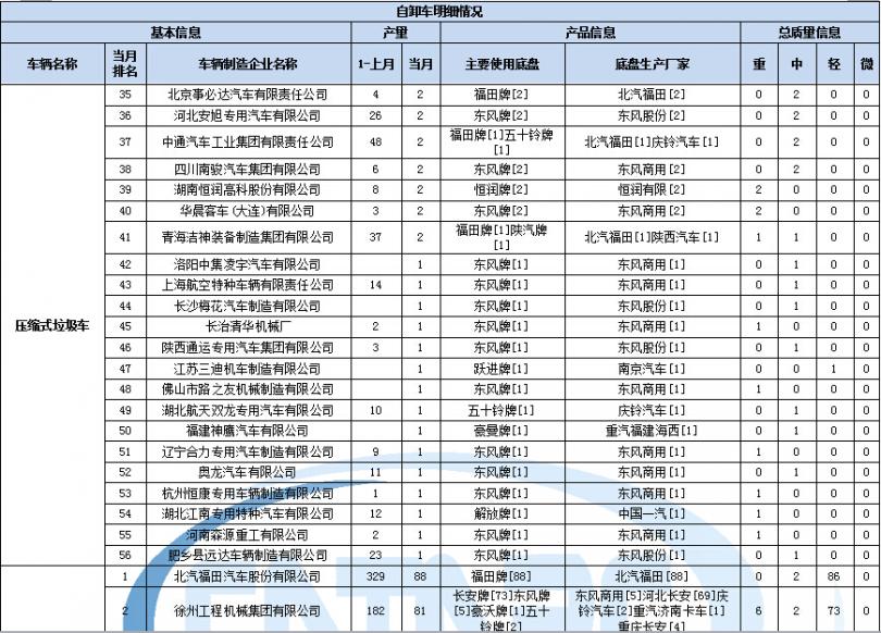 海信电视TLM47V67PK一边图像重影