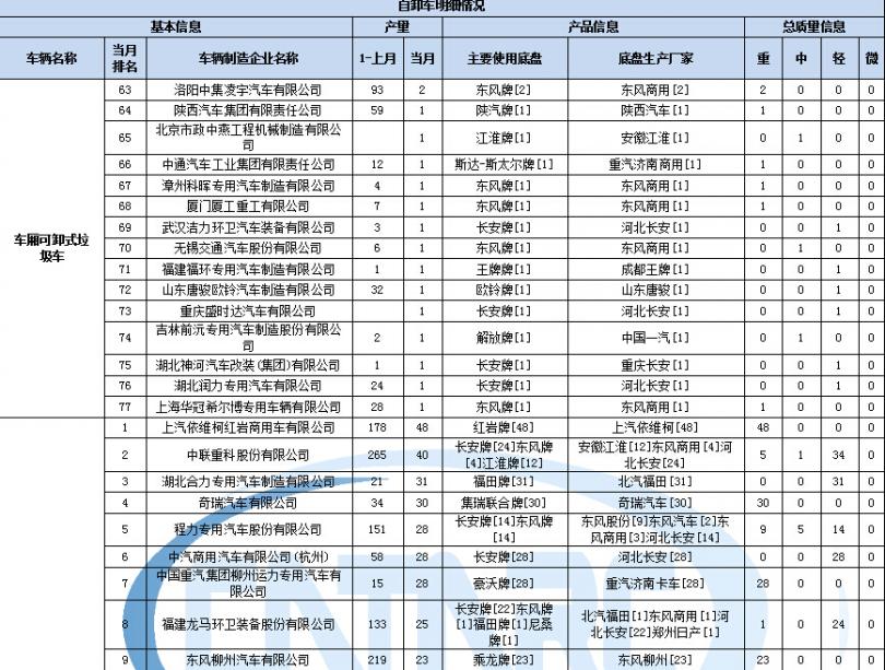 逻辑板各种电压如何测