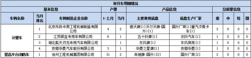 格力空调热敏电阻