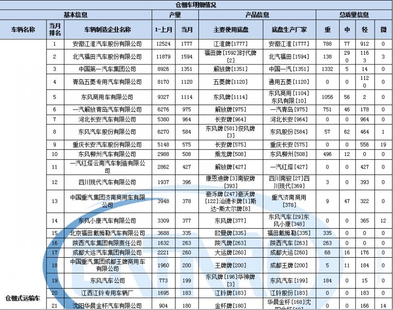 美的2109电磁炉通病