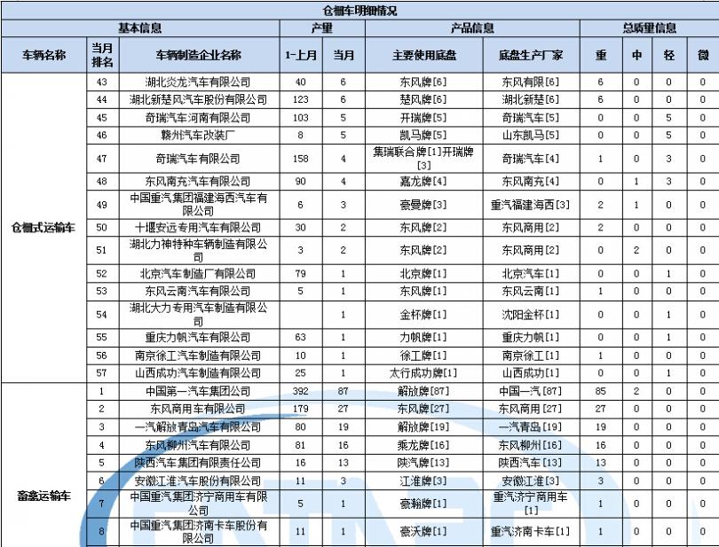 r22和r32制冷剂哪个好