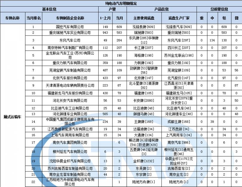 康佳天然气灶多少钱