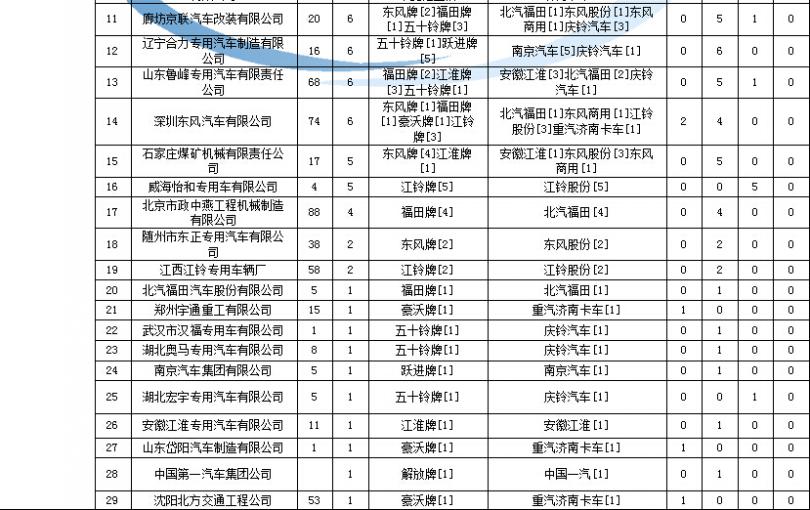 依莱达有刷电动车刹车电路图