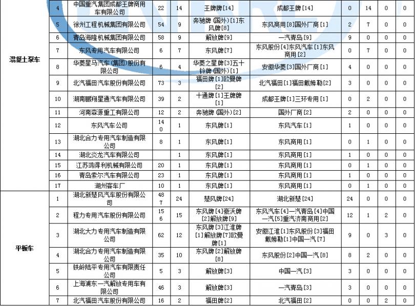 tcl电视屏幕有一个横线在抖动