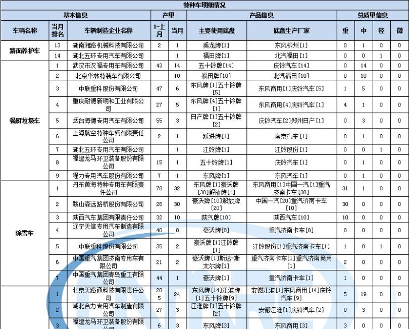 电视机灯丝电压是多少