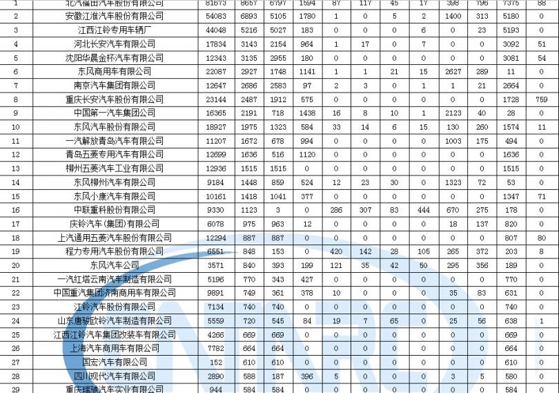 海信空调报故障代码26