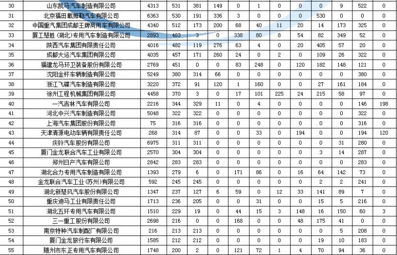 创维空调制热没反应