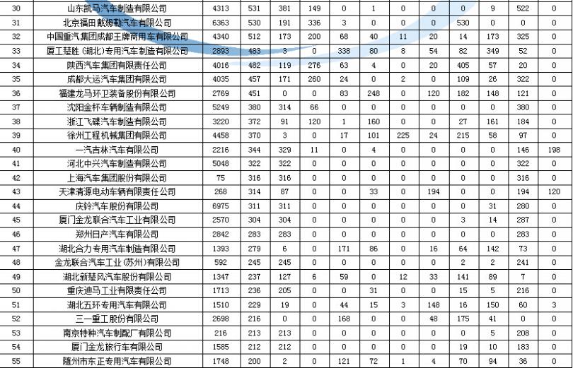 船用水冷式空调维修