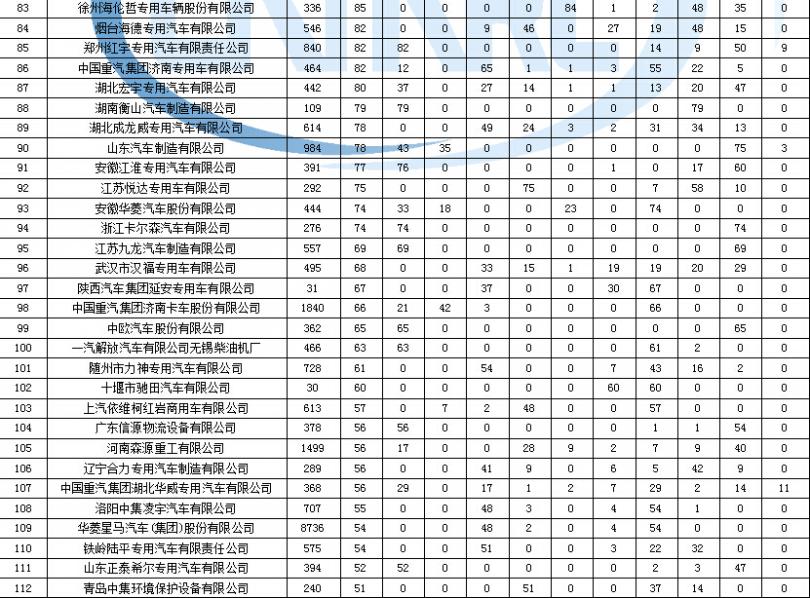 创维29t88ht彩电常见故障维修