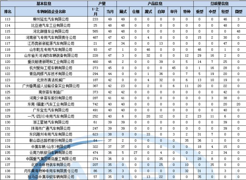 创维37l16hc 维修资料