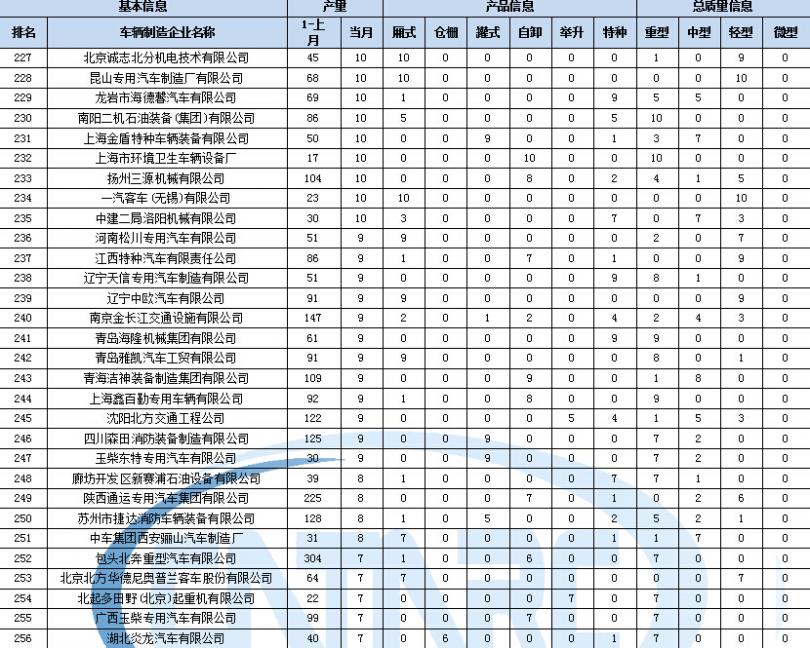 海信家电与王牌那个好