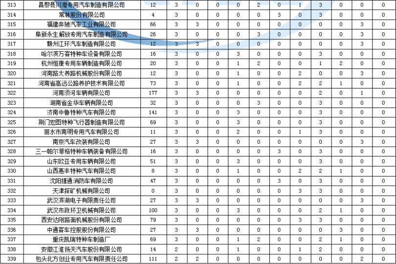 康佳LED电源模块6755电源维修