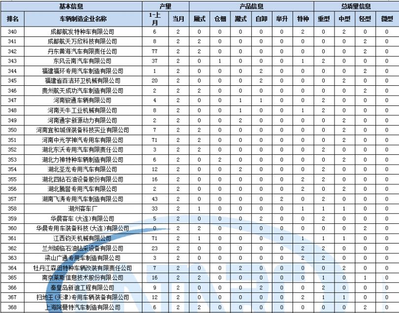 t.vst59s.81维修原理图