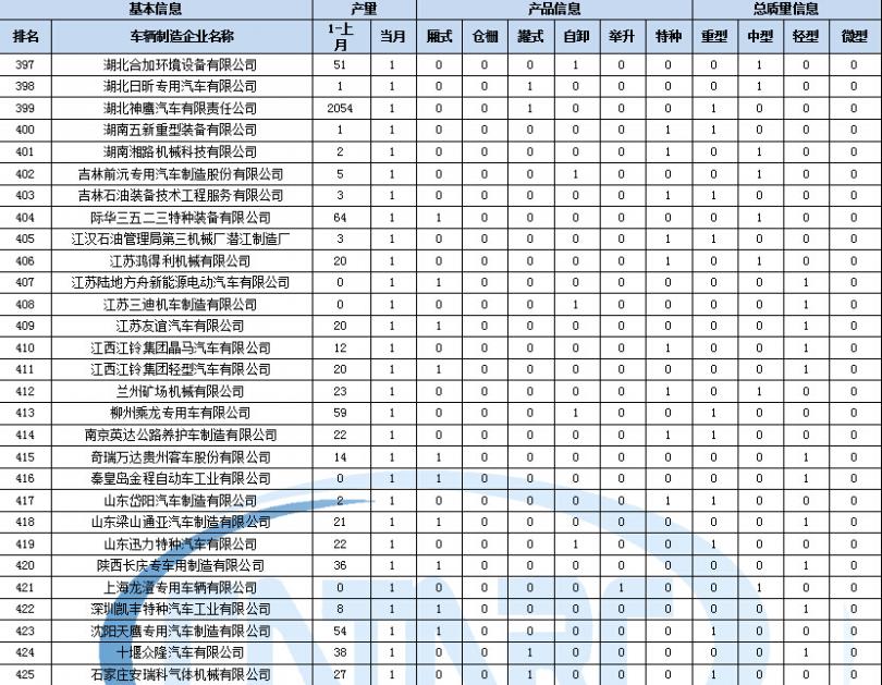 合肥海尔冰箱上班怎样