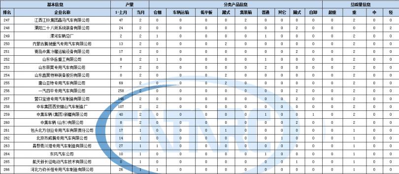 一匹空调一个小时