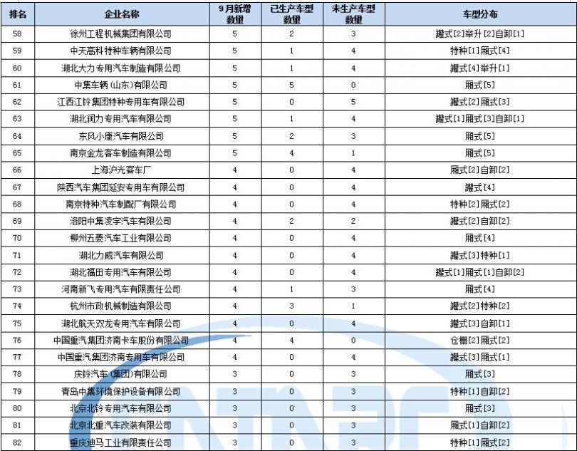 海信TC2582E电路图