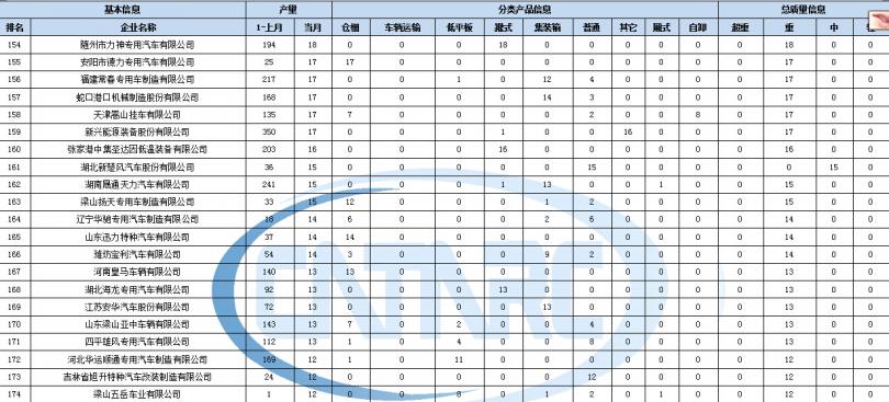 海信TC2111H声音小