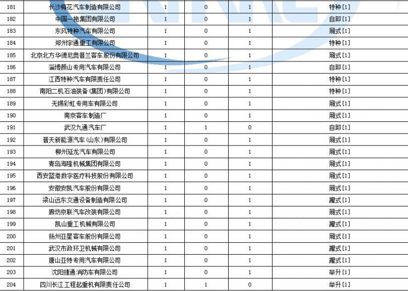 5p松下空调外机 主板