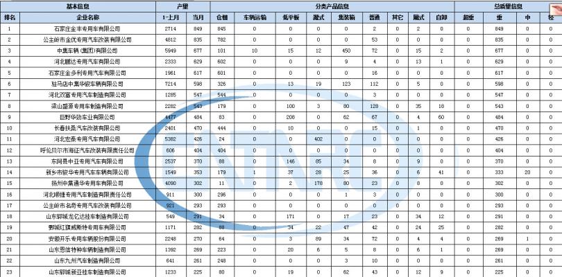 热水器燃烧不充分冒黑烟