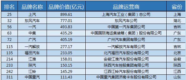 液晶电视主板芯片更换视频