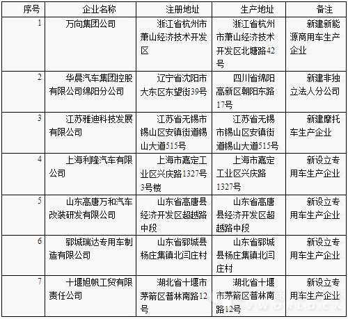 松下变频器故障代码h11