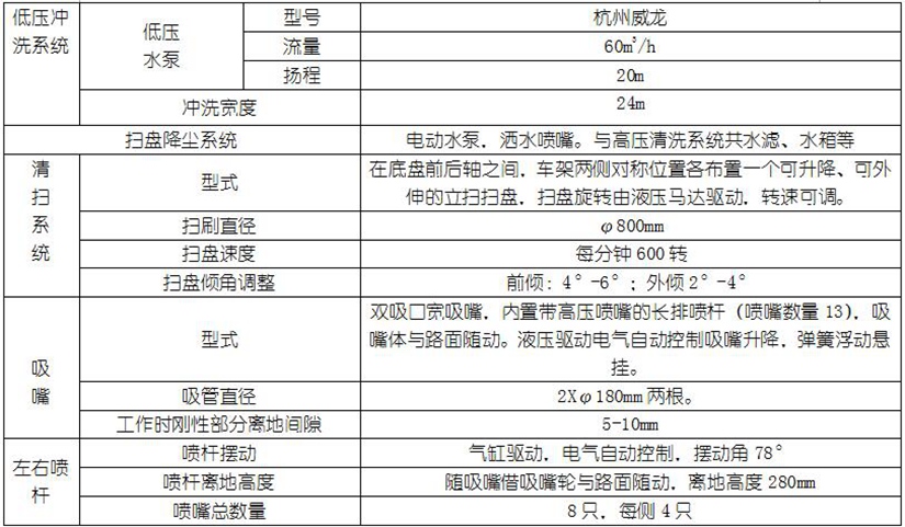 tda6107jf管脚电压