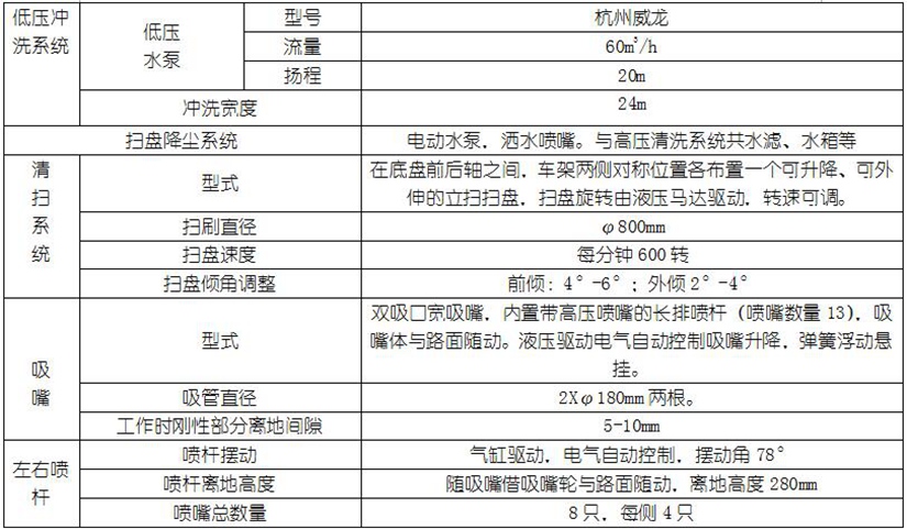 格力5匹空调加雪种方法