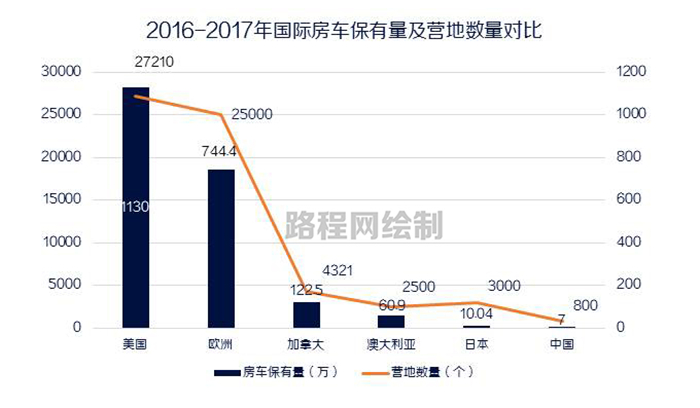 美的电磁炉图解