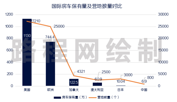 电磁炉常见故障维修