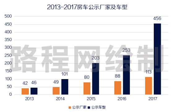 tcl电视收台