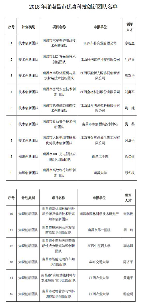 海信 bldc64驱动故障