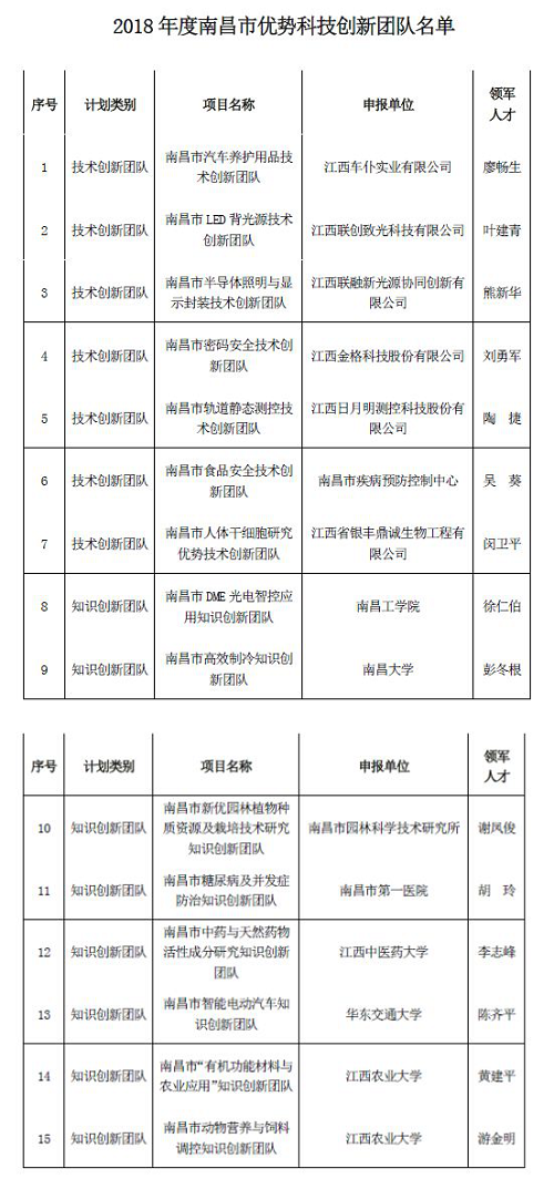 电磁炉5v不正常吗