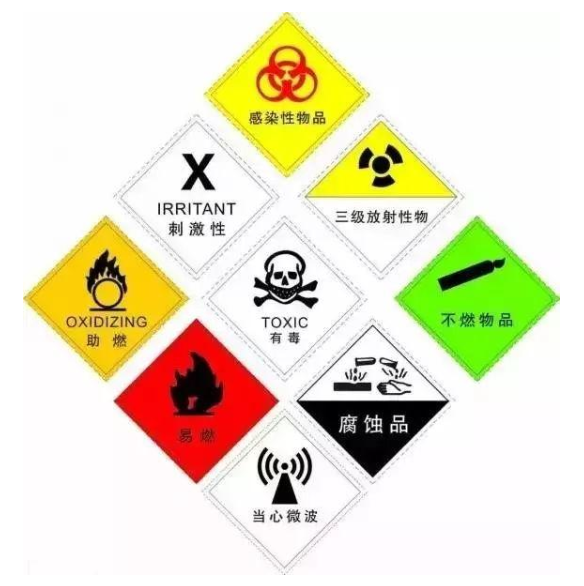 sanyo洗衣机e1故障代码