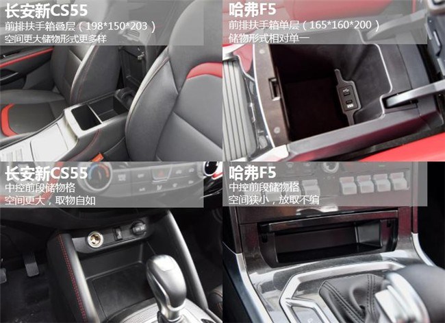 美的空调e6故障解决