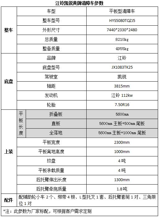 空调回气压力 关系