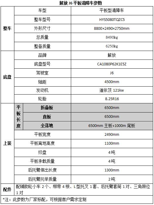 康佳29sk383不定?甲远?关机