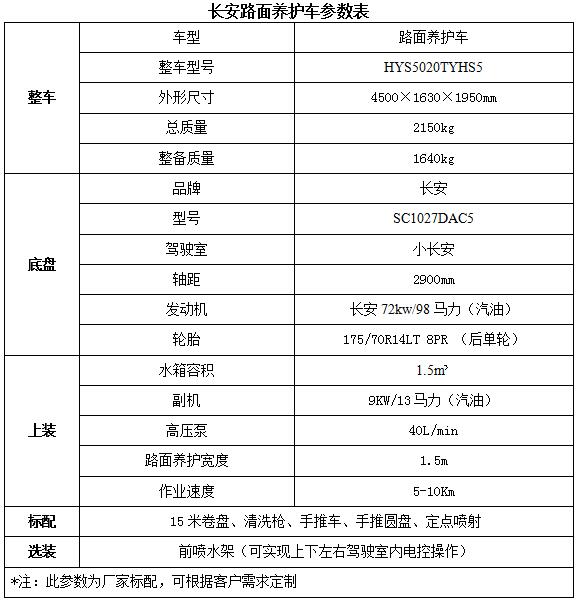 长虹pt42638nhdx电视机