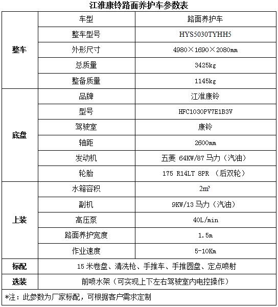 海信中央空调显示45